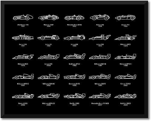 Póster de la evolución del coche de carreras de Fórmula diseñado para los fanáticos de las carreras de Fórmula Fórmula Racing Cars Generations Gift
