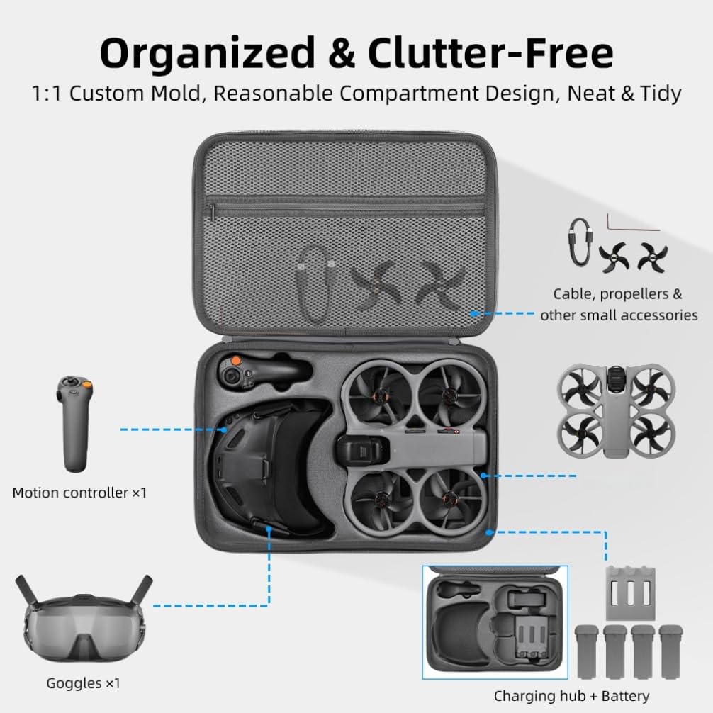 Scatola portaoggetti di grande capacità per drone DJI Avata 360, custodia rigida antipolvere da viaggio, con tracolla, Versione Occhiali, No