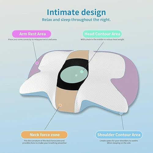 Miniatura 9 de Almohada cervical  Almohada ergonómica de contorno de espuma viscoelástica para aliviar el dolor de cuello, cuello y hombros  Ideal para dormir de