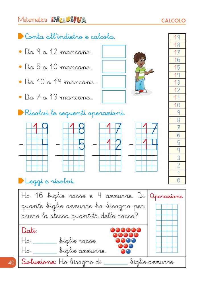 Matemática inclusiva. Calcolo 1