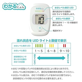 Amazon.co.jp: 日本精密測器 NISSEI 排尿検知機 排尿検知センサ