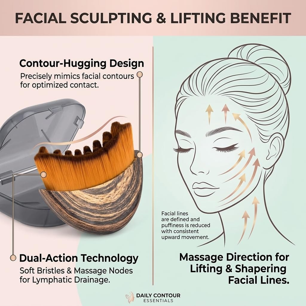 Spazzola viso in fibra alpina, spazzola per il viso, spazzola linfatica per il viso Lymphatic Contour Face Brush, Lymphatic Contour Face Brush, spazzola massaggiante Ge-Vision, Mento e Jawline