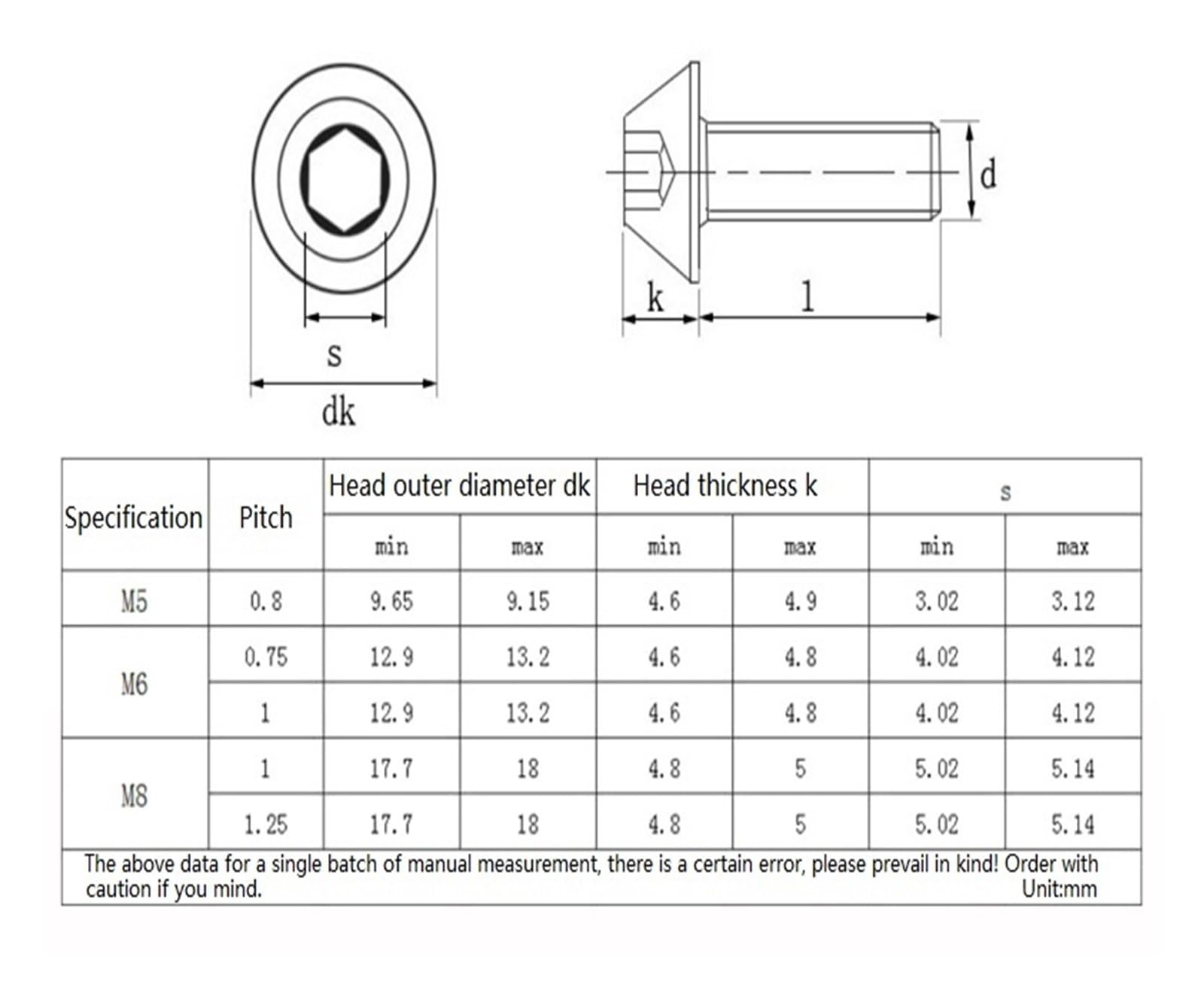 10/20/50/100 Uds M5 M6 M8 10,9 Nivel CNC Fresa Cabeza Tornillo Seta Paraguas(M8x1.25x16mm,50pcs)