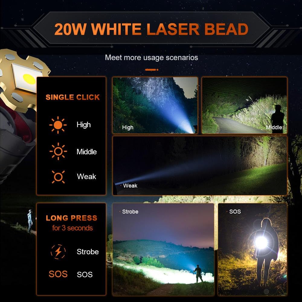 Happiest Minds Techno COBA Torch CB-6501 Super Bright Flashlight White Laser 30W LED USB Zoomable 1000M Range 5 Modes Digital Display Torch Outdoor Emergency Flash Light 2