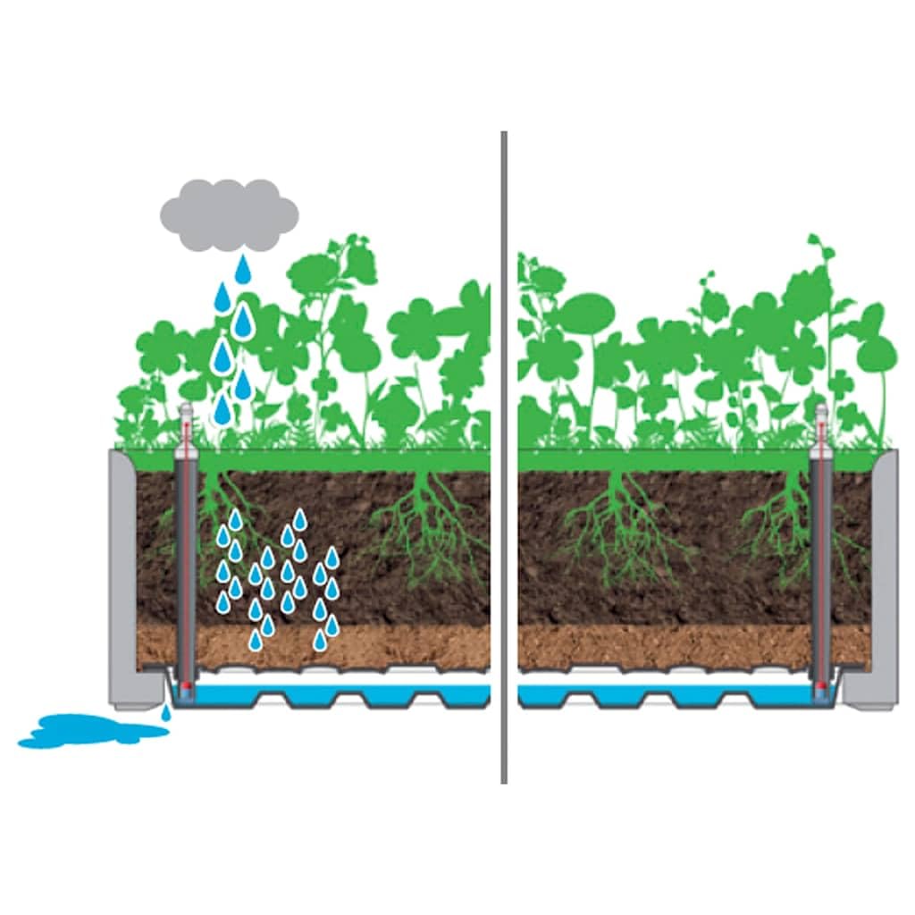Fioriera con Traliccio e Autoirrigazione 35L Antracite | Vaso con riserva di acqua e supporto per piante rampicanti, ideale per arredare il balcone o il terrazzo.