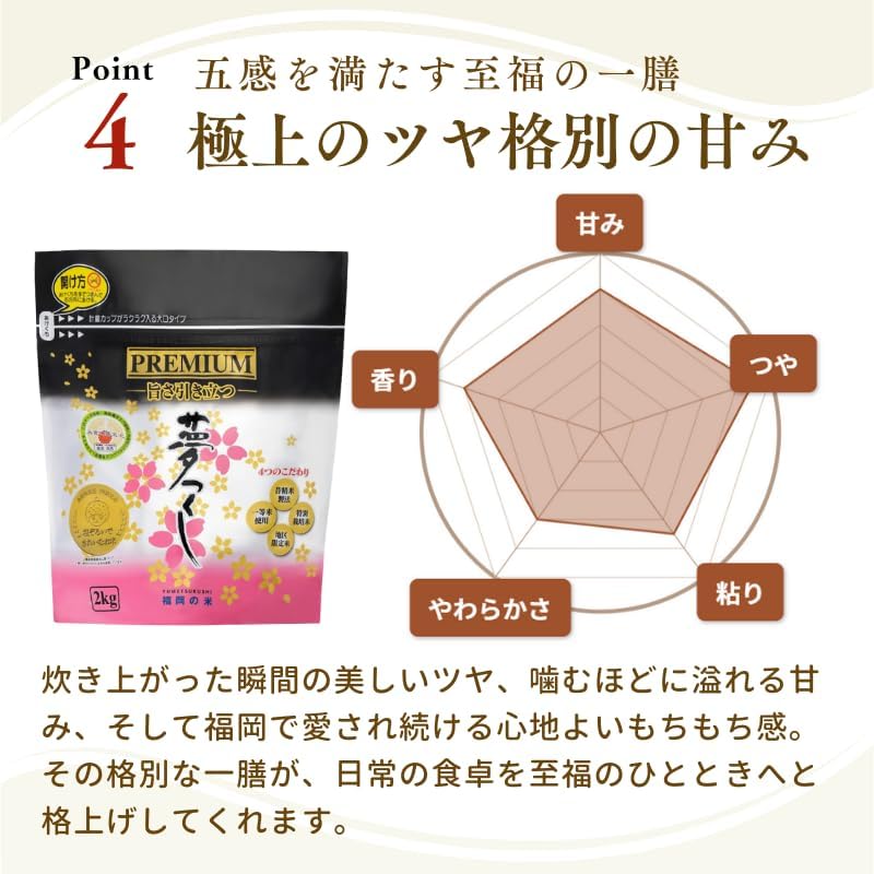 令和7年産 福岡県産米食べ比べ（無洗米）「夢つくし」と「元気つくし」セット 計10kg【11月下旬頃より順次出荷予定】 / 福岡県田川市 |  セゾンのふるさと納税 令和７年産 福岡県 プレミアム 夢つくし 8㎏