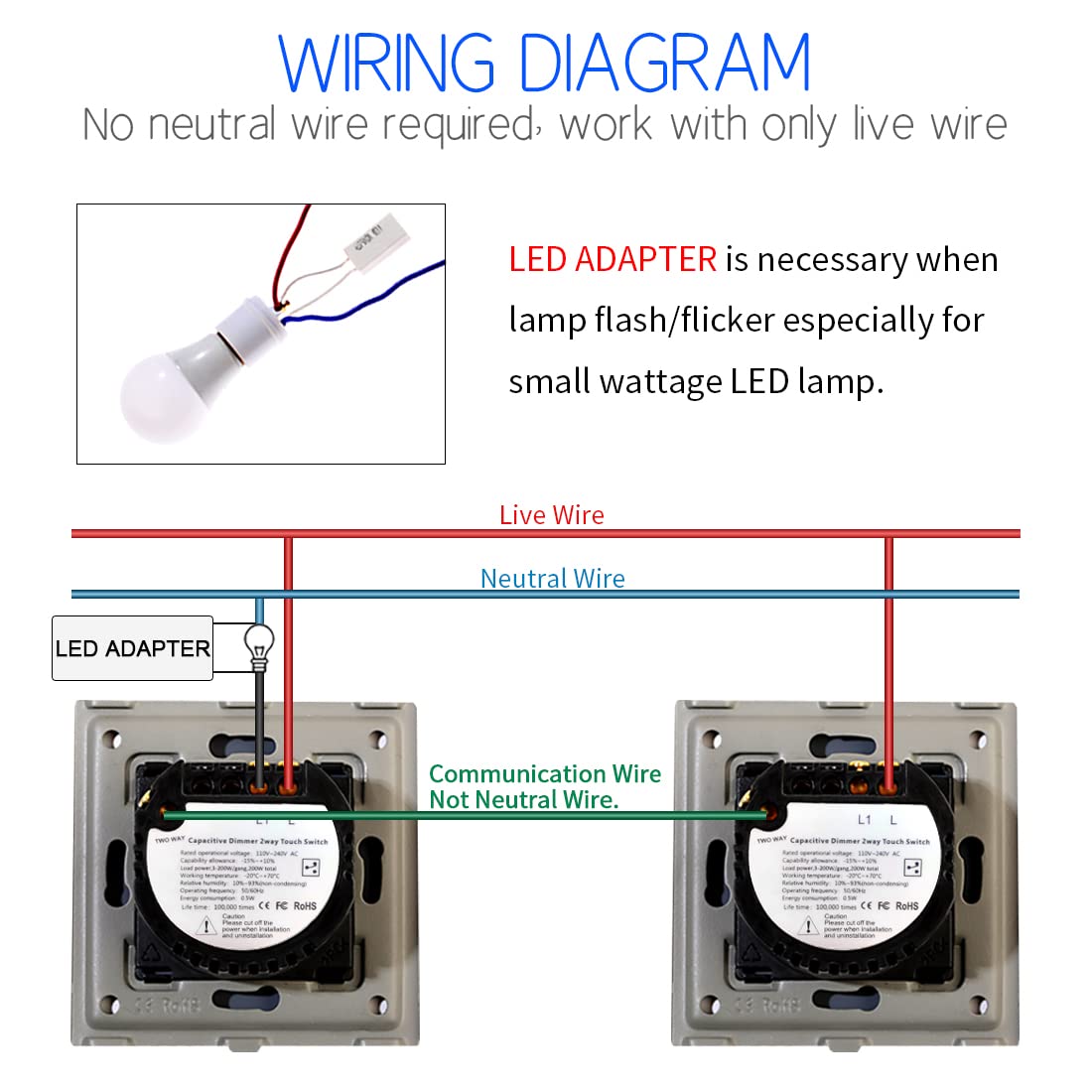 2 Pack CNBINGO 2-Way Dimmer Switch for LED Lights Single White Touch Light Switch, No Neutral Wire Required - Image 4