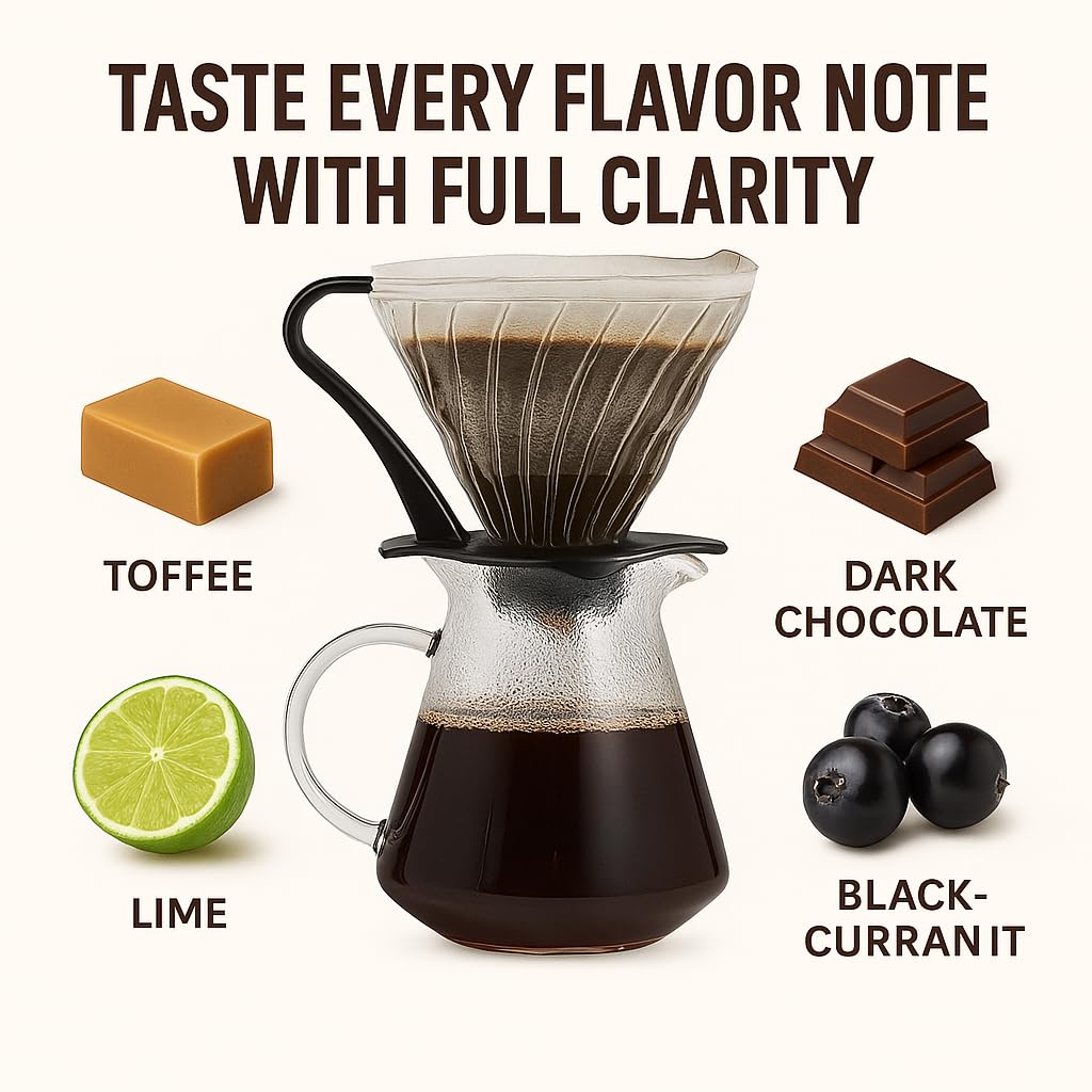 Freshest Specialty Coffee Beans | 80 CUP Roastery | Single Origin ~ Roasted After Order (1000g, Colombia Huila)