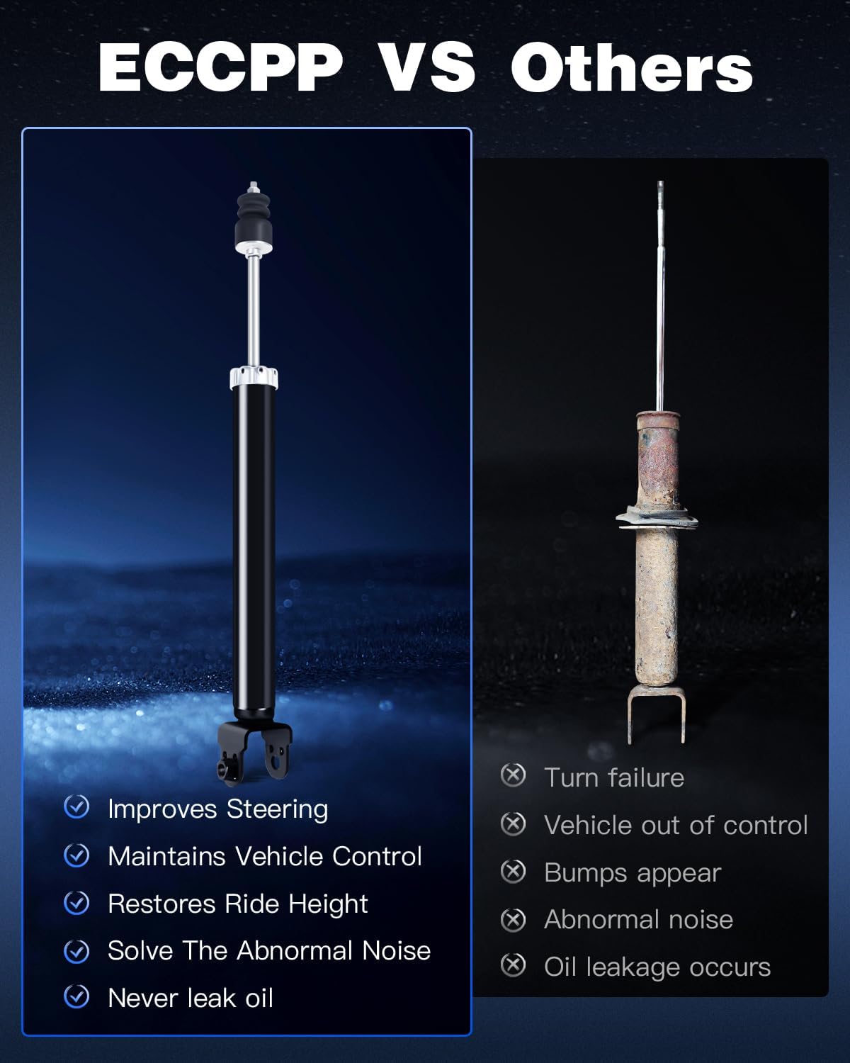 ECCPP shock Struts shock absorbers for 2009-2014 2016-2018 for Nissan Maxima shock Struts for 349139 Rear shocks