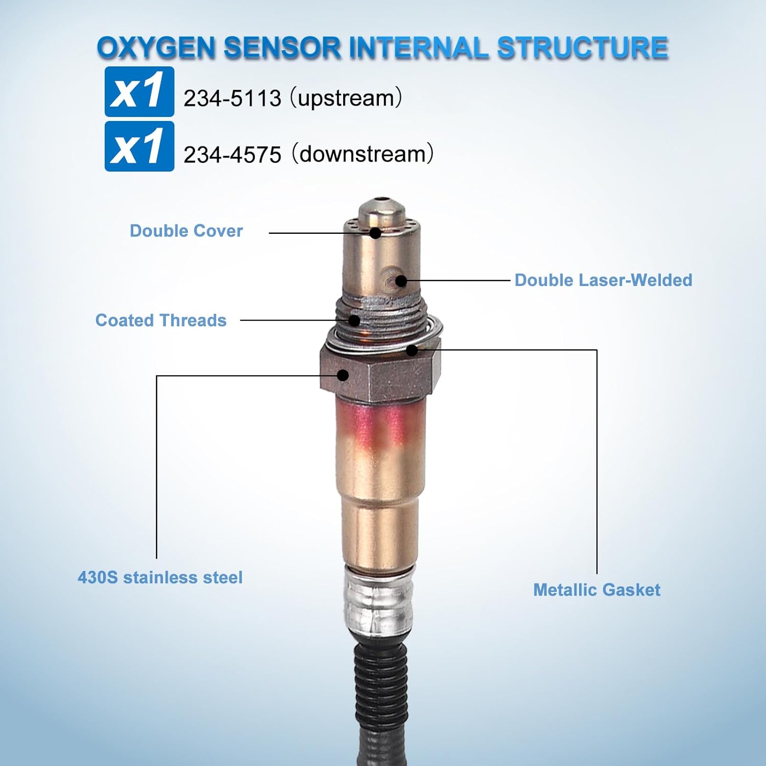 2PCS O2 Oxygen Sensor Upstream/Downstream Compatible with Lincoln MKC 2015, for Ford Focus 2012 2013 2014, Fusion 2013 2014 L4 2.0L Replace 234-5113, 234-4575, 8F9Z-9F472-D