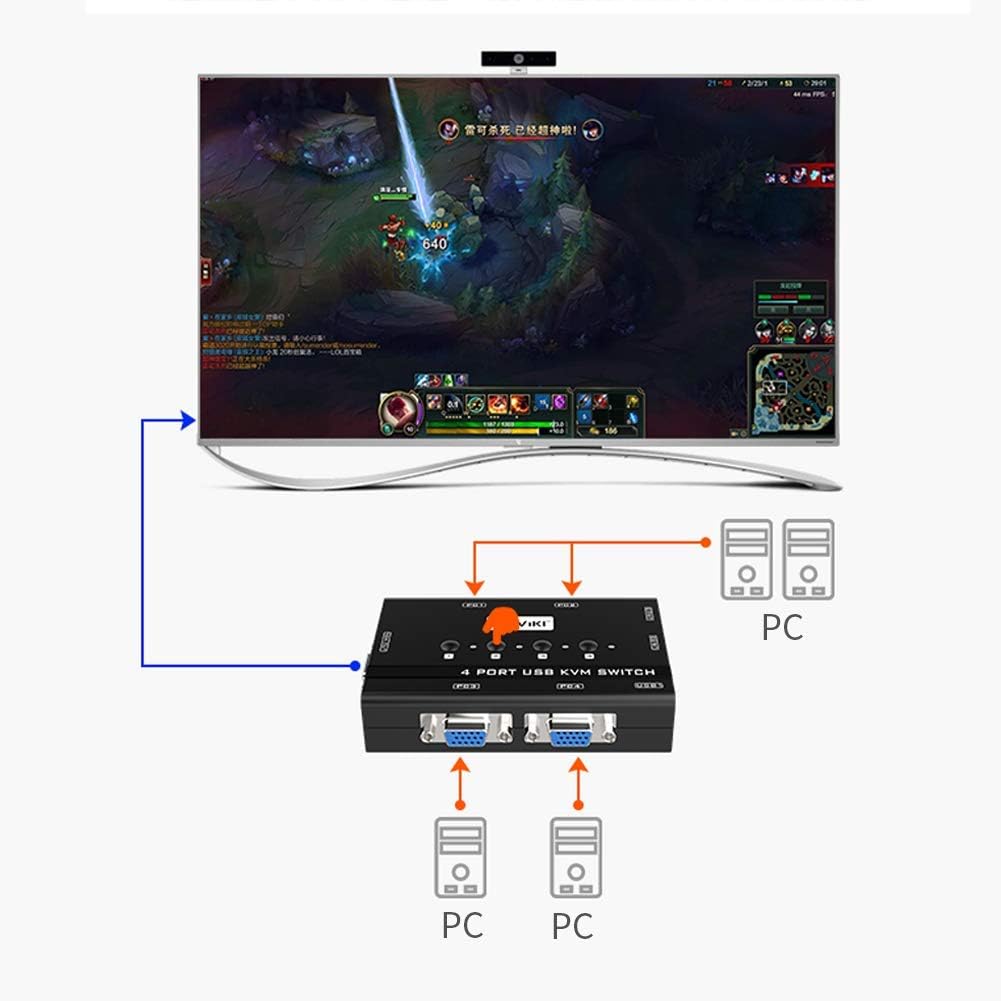 Contents of the MT-VIKI KVM Switch package