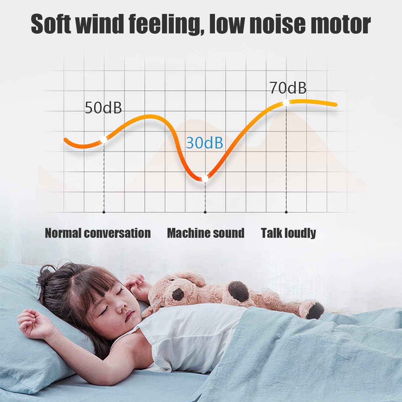 YUEGOO Fans with Ceiling Lights Silent 3 Speed Fan with Remote Control Led Dimmable Ceiling Lights with Timer for Living Room Bedroom Dining Room Fan Lighting 49W