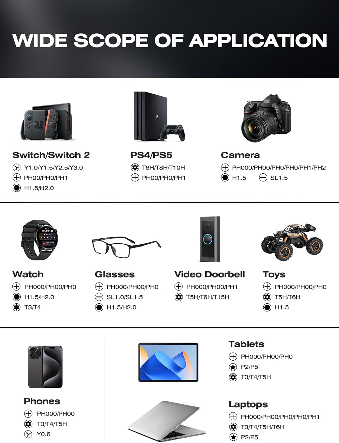 162-in-1 Mini Electric Screwdriver Set, SMOOTHARMOR Precision Cordless Power Screwdriver with 150 Magnetic Bits, 4 Torque Settings, Max 5N.m Manual, LED, Portable Repair Tool Kit for Laptop Watch PS5