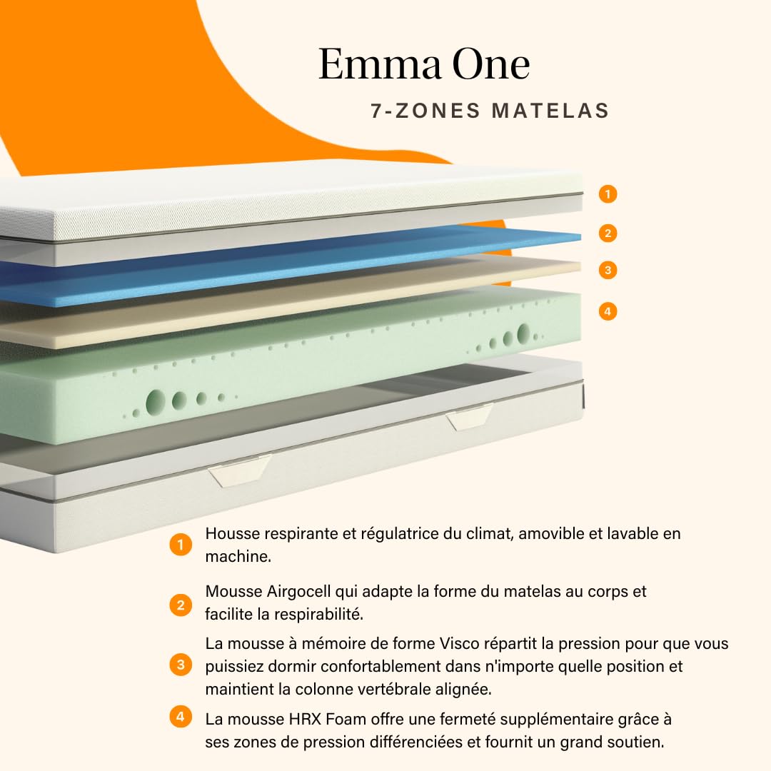 Emma Matelas One | 140 x 190 cm | Hauteur 18 cm | Confort Ferme Médium | Mousse à Mémoire de Forme & Airgocell® | Housse Respirante UltraDry™ | Soutien Ergonomique | Conçu en Allemagne
