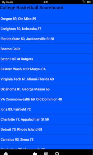 Cincinnati Basketball News (Kindle Tablet Edition)