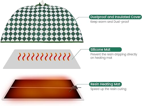 Miniatura 4 de Alfombrilla de calefacción de resina y removedor de burbujas de resina para herramientas de fundición de resina