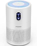 MOOKA Air Purifiers for Home Large Room up to 1076 ft², H13 True HEPA Air Filter Cleaner, Odor Eliminator, Remove Smoke Dust Pollen Pet Dander, Night Light(Available for California)