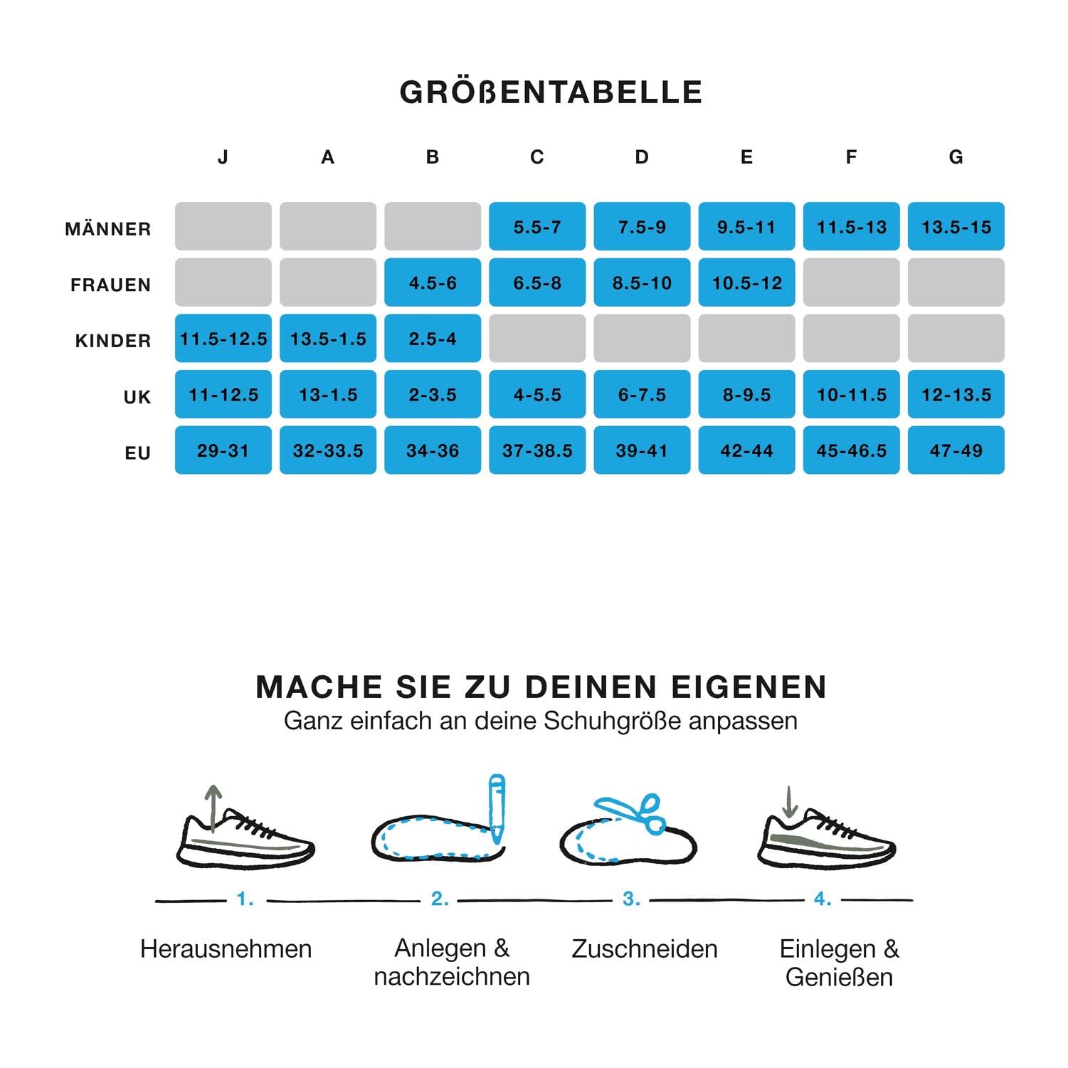 Superfeet Aktive Unterstützung Mittel Bogen Einlegesohlen, EU 37-38.5