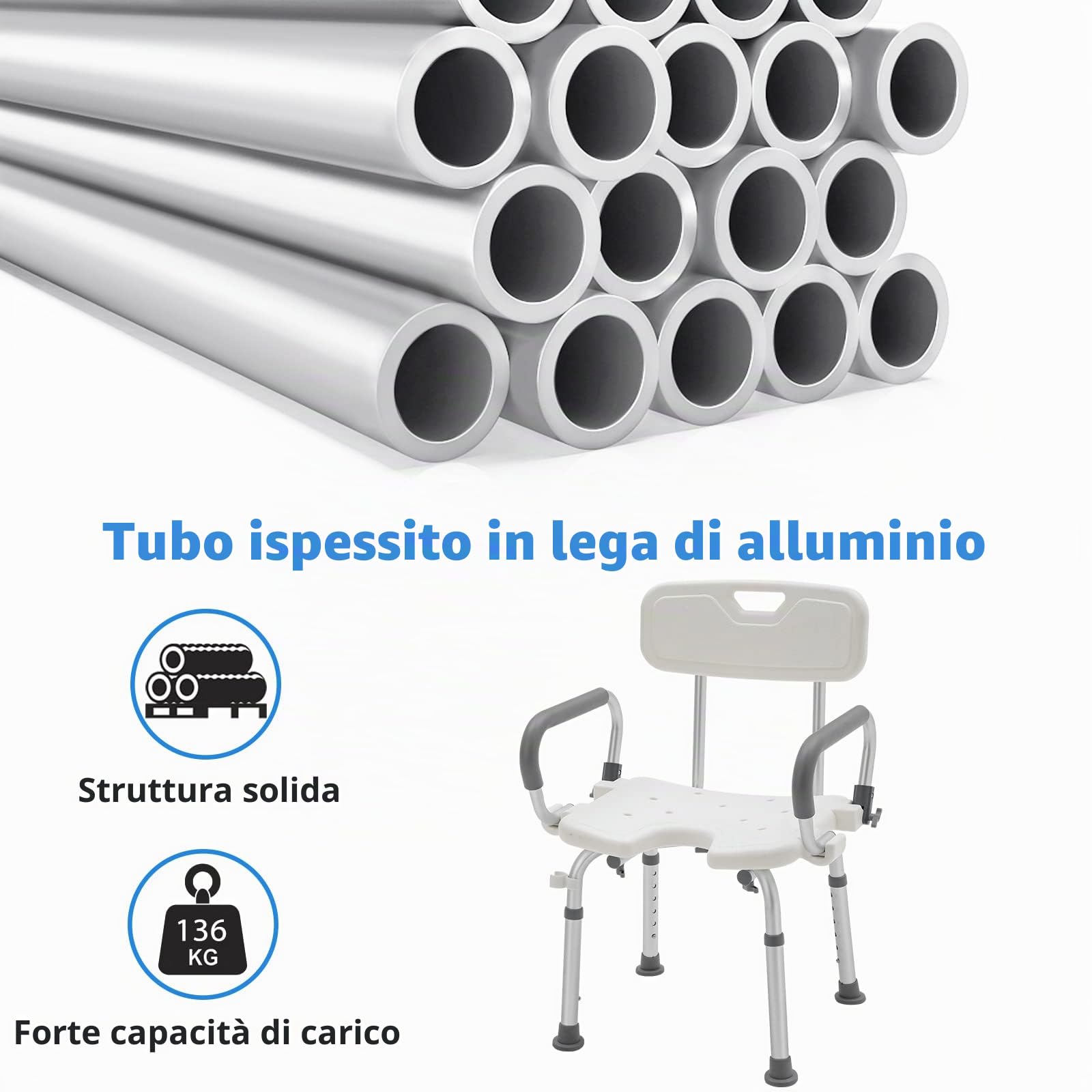 Aufun sedia da doccia con schienale e bracciolo rimovibili, antiscivolo, sgabello da doccia regolabile in altezza, sedia da doccia per anziani - Typpe A