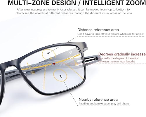 Miniatura 3 de YIMI Lentes de lectura fotocromáticos progresivos multifoco para hombres y mujeres, bisagra de resorte, computadora, anti luz azul, lectores solares