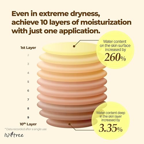 Miniatura 4 de IsNtree Crema de leche vegana de raíz de ñame de 2.7 fl oz, 2.7 onzas líquidas | Hidratante nutritivo | Hidratante de leche vegana | Cuidado de la