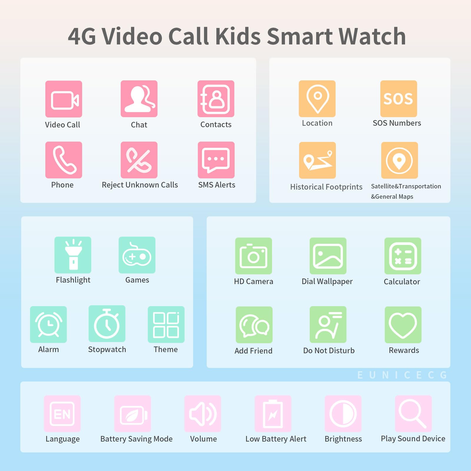 4G Smartwatch dla Dzieci z GPS Lokalizować Połączenie Wideo Telefony Model Klasy Czat Głosowy Gry Budzik SOS Kalkulator - Zegarek dla Dziecka Chłopców Dziewcząt Urodziny Prezenty