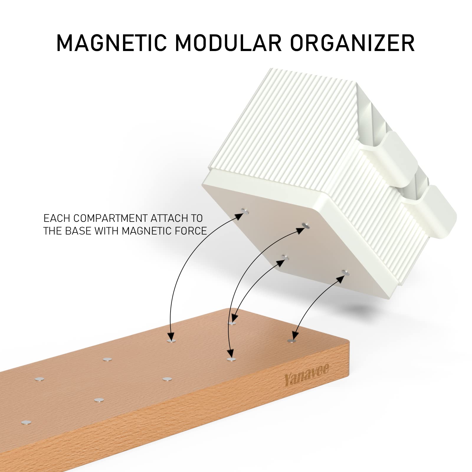 Schreibtisch Organizer, Schreibtischorganizer Holz Büro Organizer Einstellbaren Stifthalter, Telefonständer, Visitenkarteninhaber, Bleistiftschale, Platzsparende Desk Tisch Organizer,Weiß