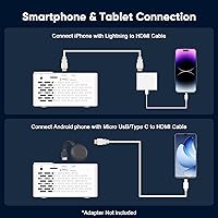 Vista 4 de TMY Mini proyector, proyector Bluetooth mejorado con pantalla, proyector portátil Full HD de 1080P, proyector de películas compatible con TV Stick