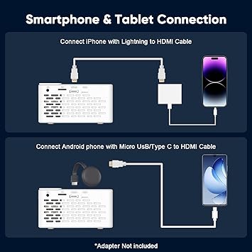 TMY 1080P Full HD Portable Mini Projector, Bluetooth Movie Projector, Compatible with TV Stick/Smartphone/PC/Game Console/HDMI/USB, Indoor & Outdoor Use, with Projector Screen