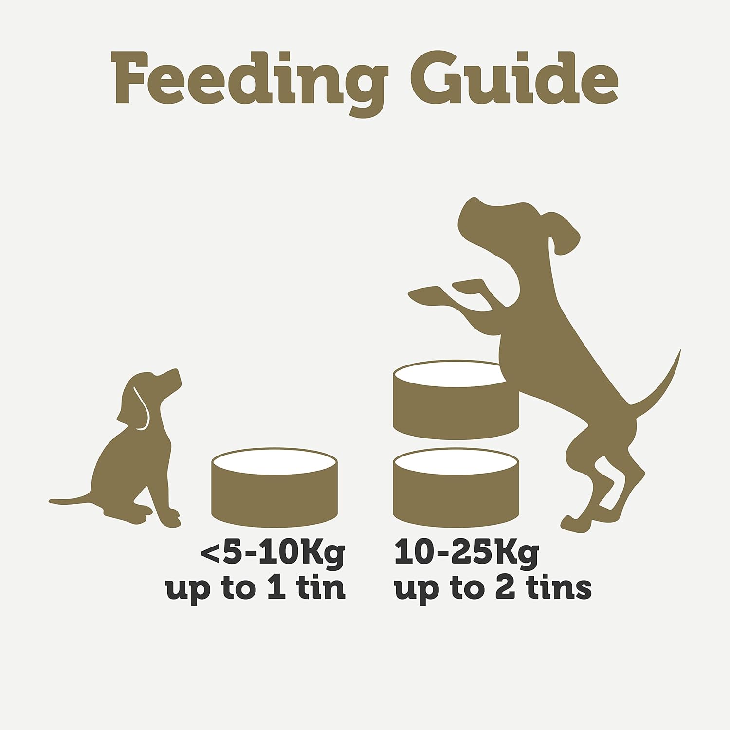Applaws Taste Toppers 100% Natural Wet Dog Food Topper, Selección de Pollo en latas de Caldo de 8 x 156g