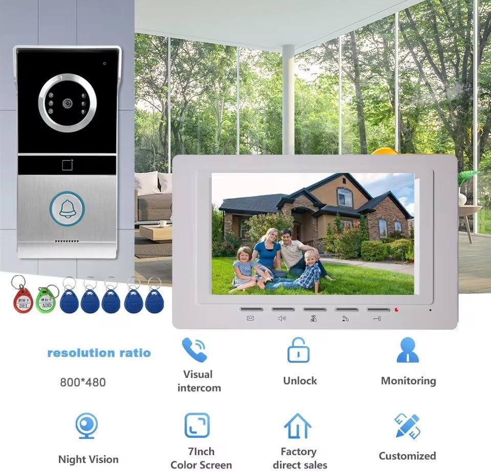Key features of the ANJIELO SMART intercom system