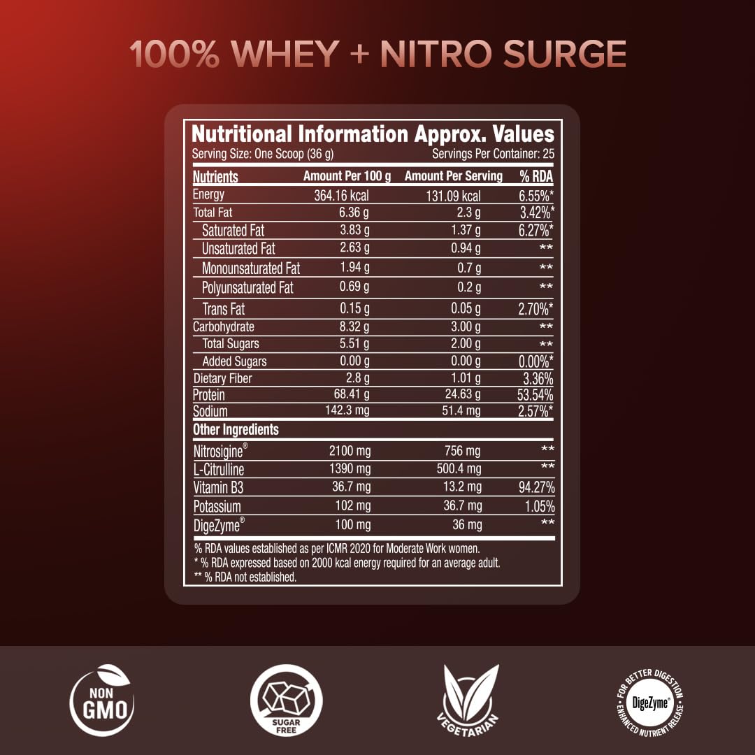 GNC 100% whey + nitro surge, 24G protein/scoop, cardio protect formula, 756mg nitrosigin, 500mg l-citrulline, endurance and heart health for the recovery of muscles | Chocolate, 2 LBS | USA prepared