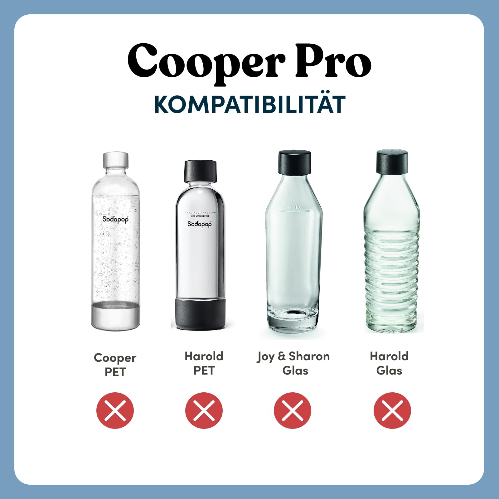 Sodapop Wassersprudler Cooper Pro Schwarz inkl. 1x PET-Flasche, enthält keinen CO₂-Zylinder, Einhängemechanismus ohne Eindrehen, platzsparend, Höhe 45 cm