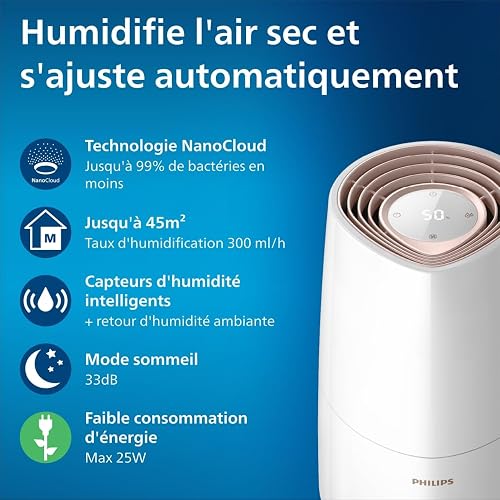 Philips Evaporative Humidifier 3000 Series, NanoCloud Tech, 99.97% Less Bacteria, 300ml/h, 3 Speeds, Sleep Mode, Ultra-Quiet (33dB), Humidity Sensor, Timer, 3L Tank, Covers 45m², White (HU3916/10) - 2