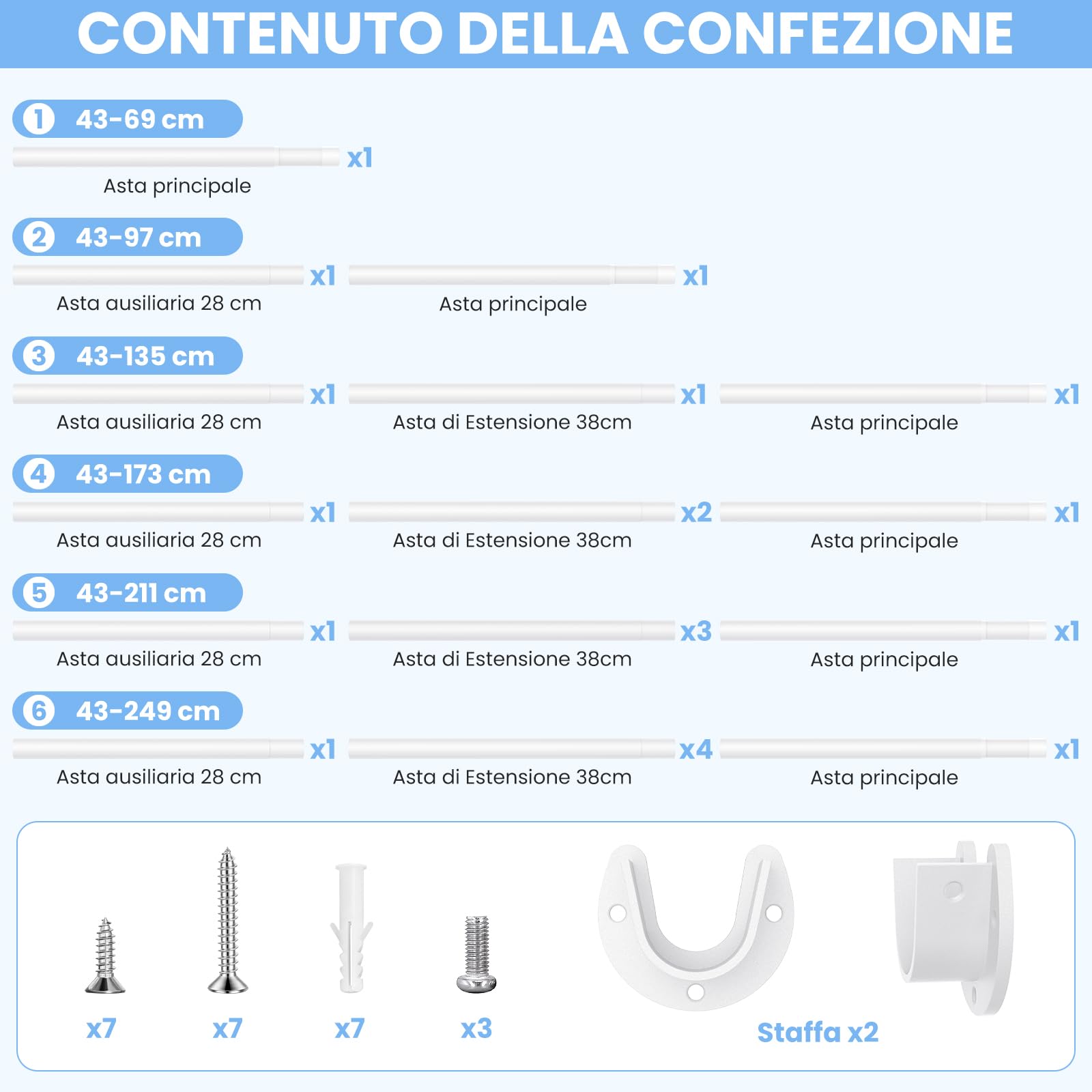 Barre per Armadio per Appendere i Vestiti, Asta Appendiabiti Senza Scalini da 43 a 135 cm, Barra Appendiabiti in Metallo con Diametro di 3,3 cm per Armadi, Lavanderie, Bianco