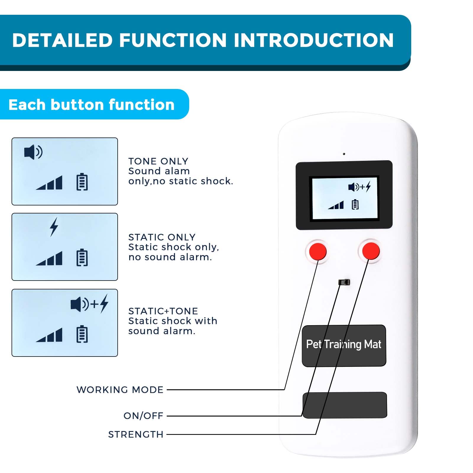 ZLAWIP scat Mat for Cats & Dogs - Electric Pet Training Mat with 3 Modes, Battery Powered, Shock Pad to Keep Pets Off Furniture, Countertops & Couches - Indoor Animal Deterrent Mat (12X60B)