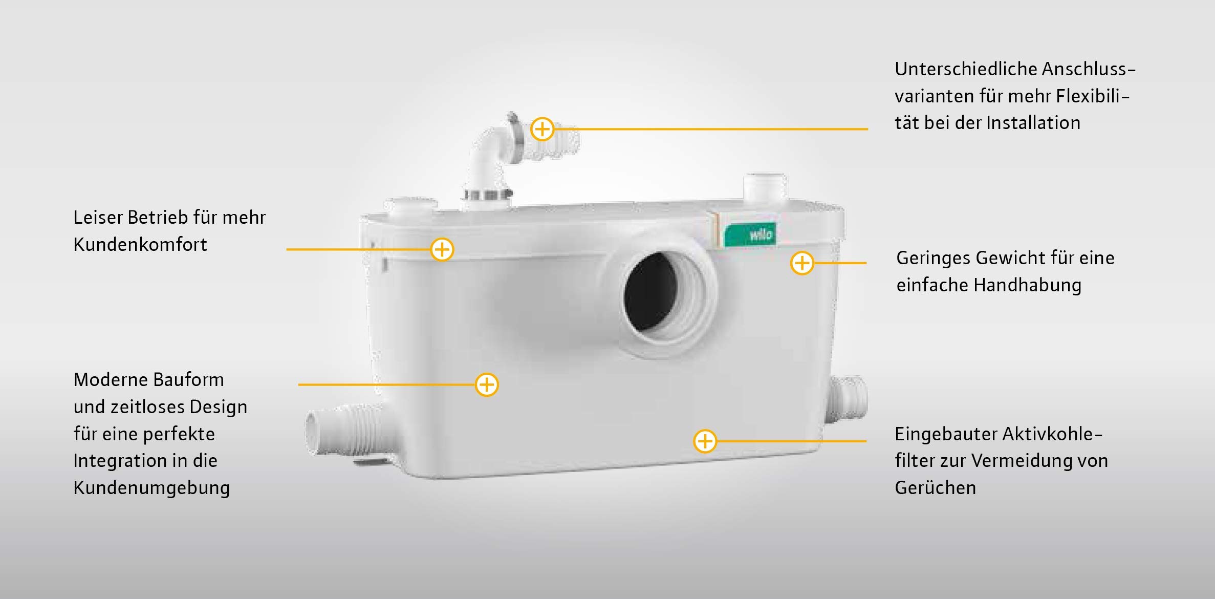 Wilo-HiSewlift 3-15, kompakte Abwasser-Hebeanlage mit Schneidwerk für fäkalienhaltiges Abwasser zur Entwässerung einer Toilette, 1 Anschluss, 5200l/h, 0, 8 bar, 400W