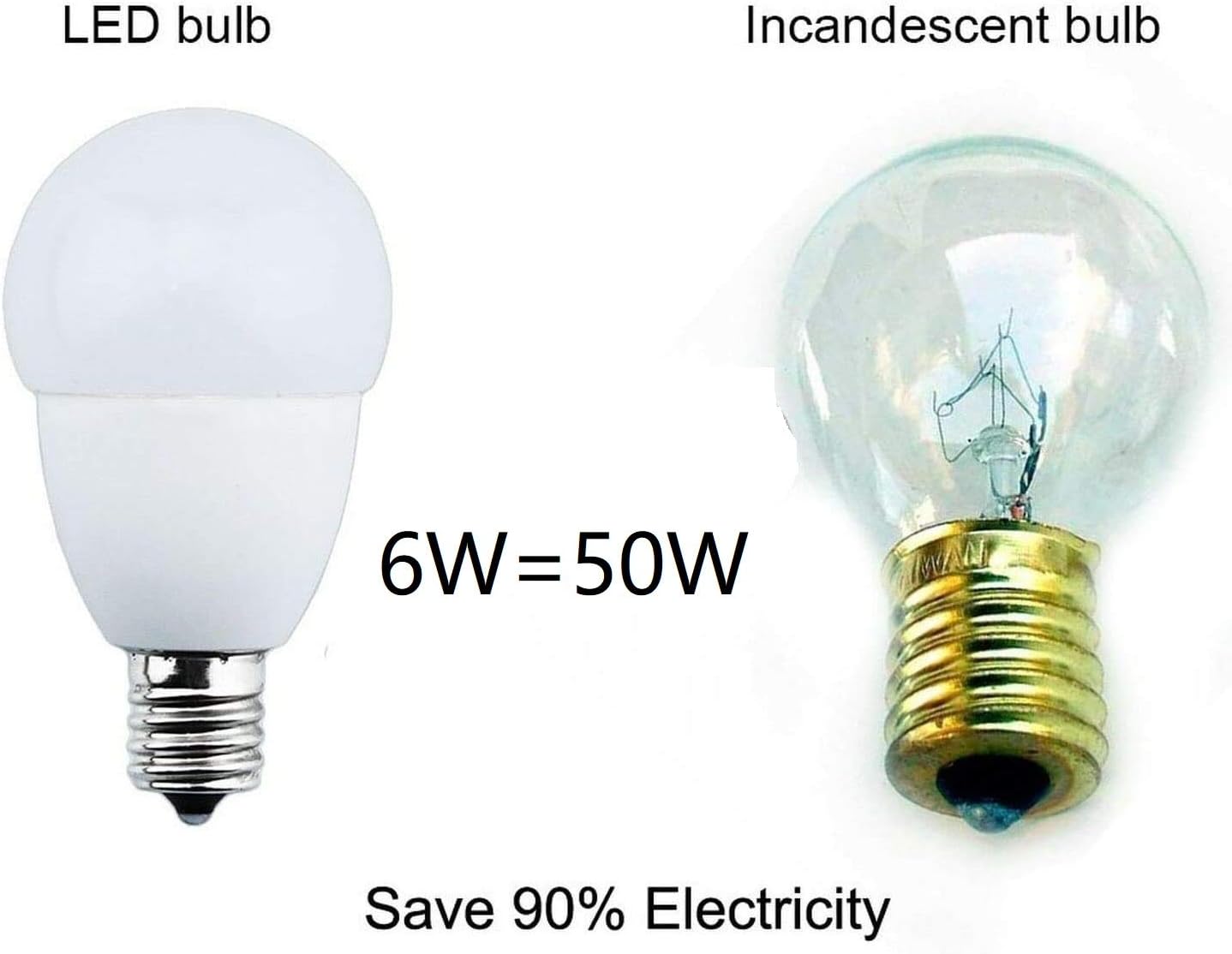 Lxcom Lighting E17 LED Bulb 6W Globe Light Bulbs E17 Intermediate Base 50W Incandescent Bulb Equivalent G14 LED Bulbs Warm White 3000K 600LM for Home Office Restaurant, 4 Pack