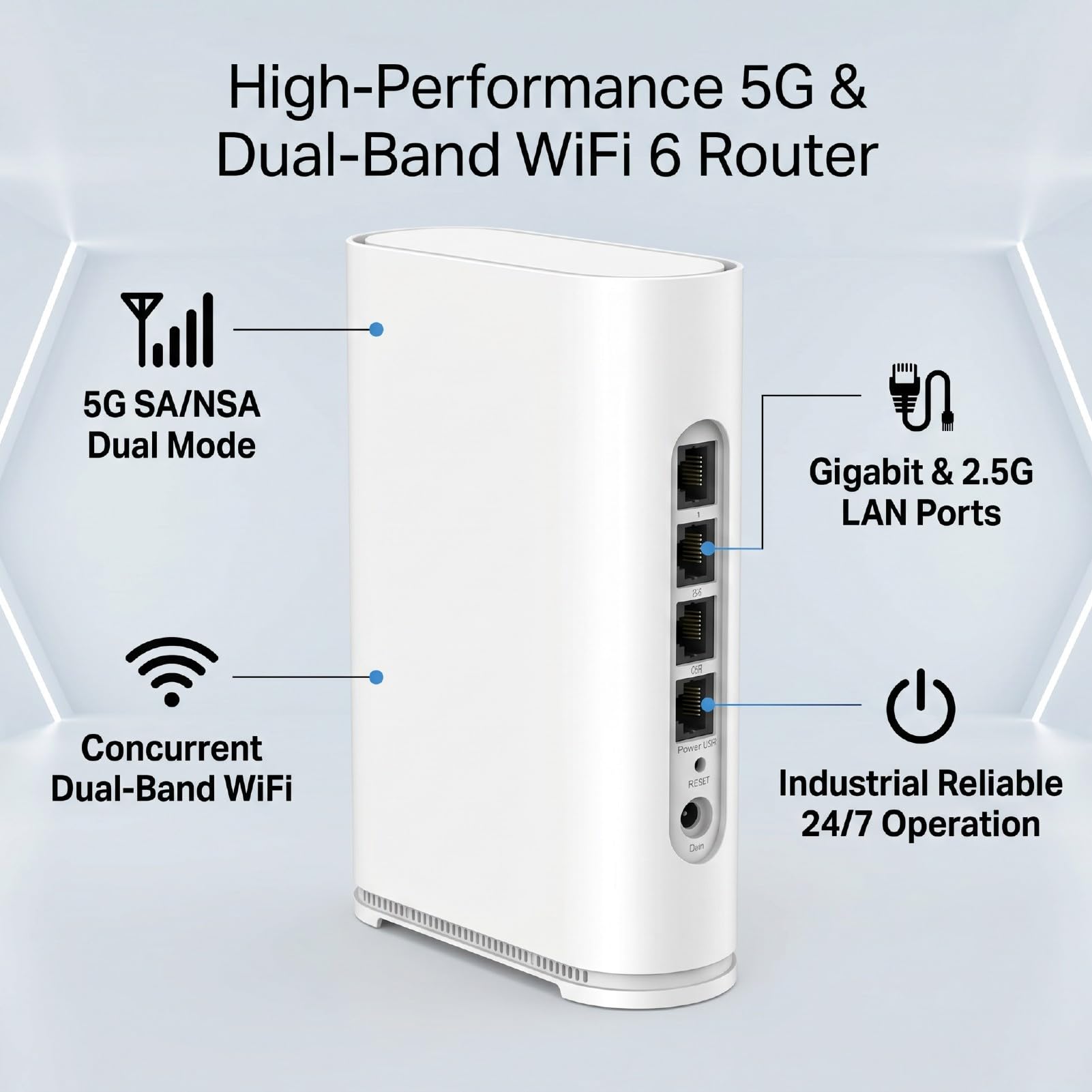 Bewinner Router 5G CPE Modem Router Dual Band WiFi 6 Gigabit LTE per Monitoraggio Industriale Domestico, Blocco Frequenza 5G/4G, SIM Plug and Play, Versione UE Asia Africa