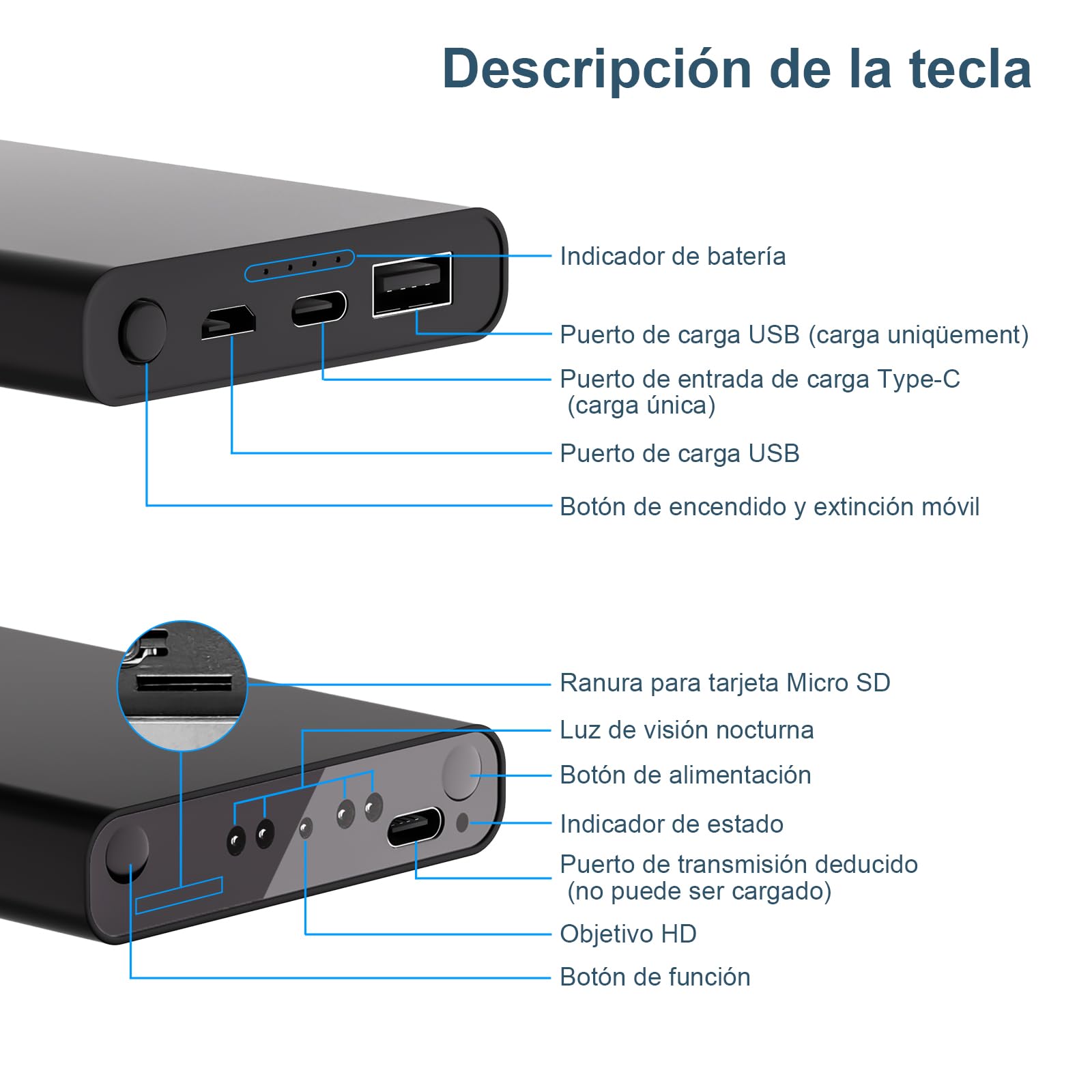 SZFNHHGTE Mini Cámara Espía Oculta 1080P HD, Portátil Batería 10000mAh, Detección de Movimiento, Sin WiFi/App, Vigilancia Hogar, Mascotas y Niñera - 4