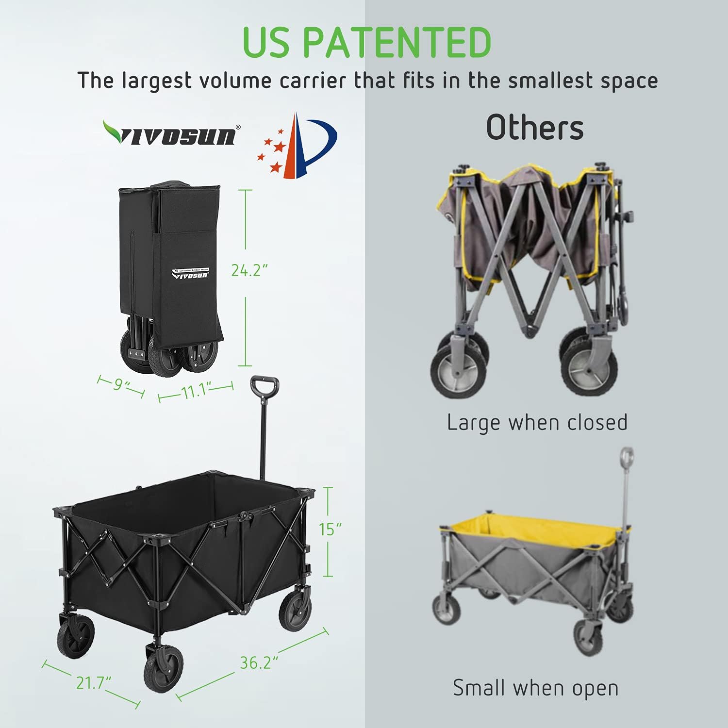 VIVOSUN Heavy Duty Collapsible Folding Wagon Utility Outdoor Camping Garden Cart with Universal Wheels & Adjustable Handle, Black : Patio, Lawn & Garden