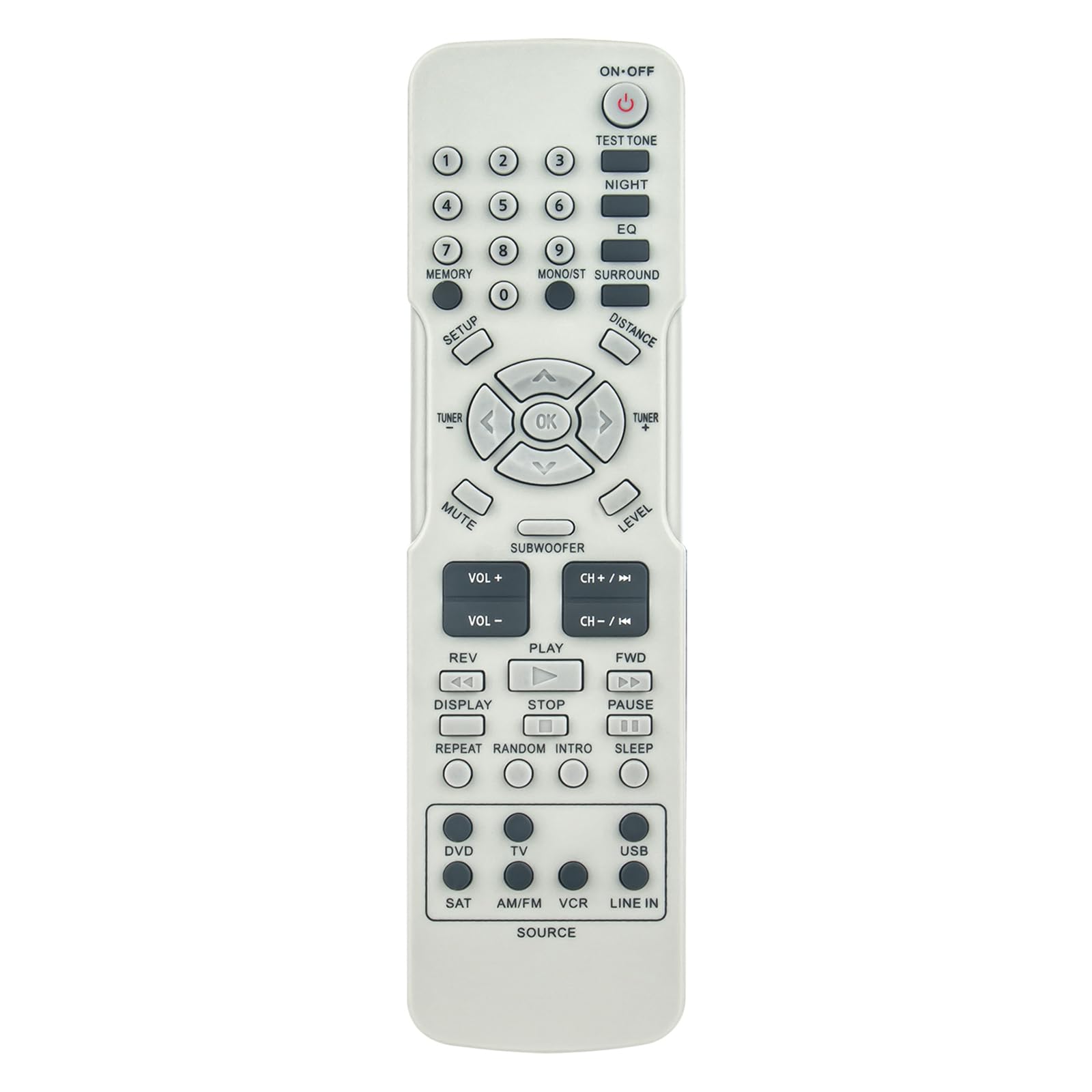 Télécommande RCR192AB1 compatible RCA pour remplacer votre boîtier perdu - 5
