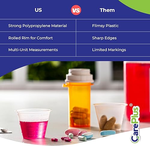 Vista 7 de Vasos medicinales desechables (500 unidades – 1 onza) – Vasos medidores y dosificadores de plástico resistentes con medición en relieve fácil