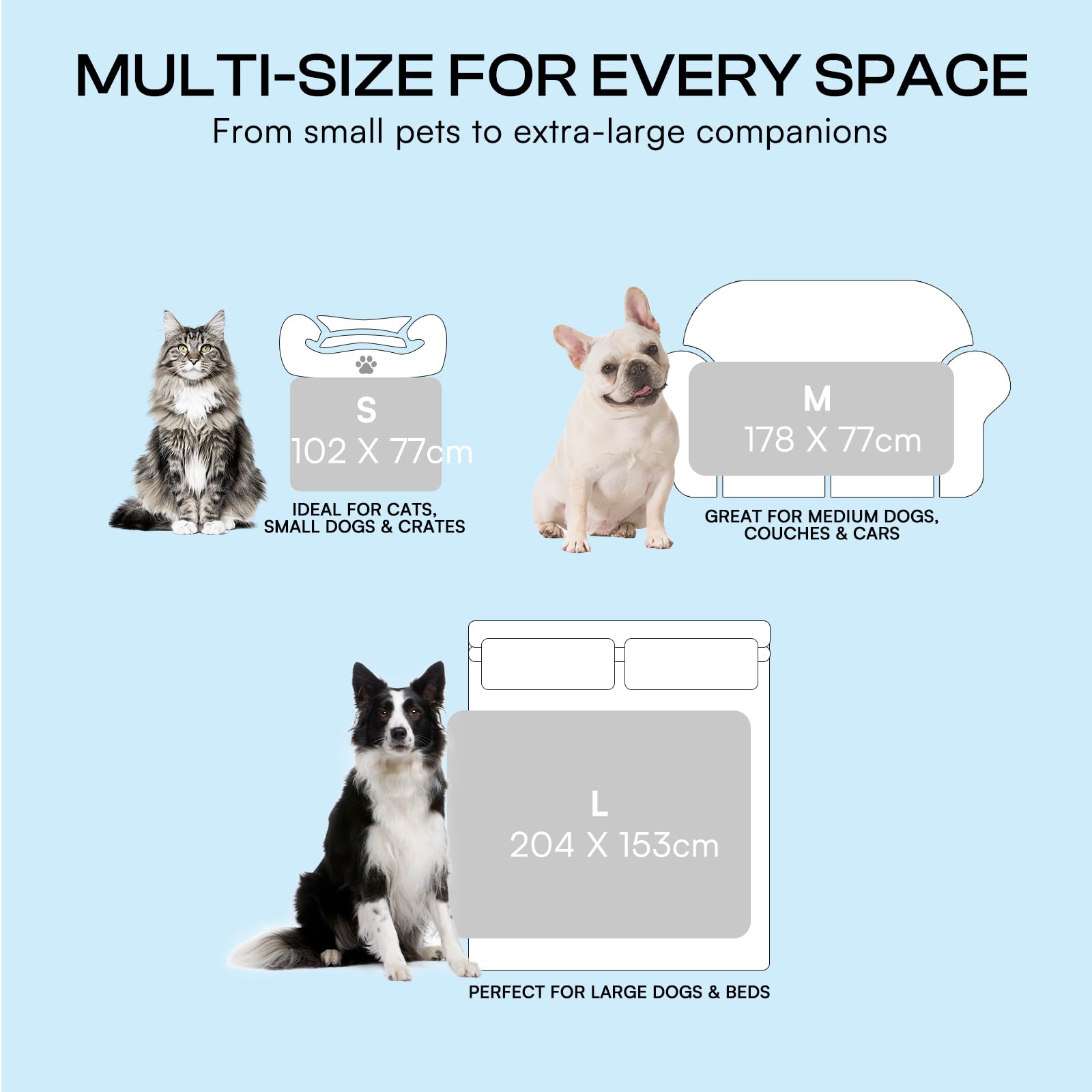 luciphia wasserdichte Kühlmatte für Hunde,waschbare Sommer Sofabezüge,Kühldecke für Katzen,Hunde,Haustiere,auslaufsichere Hundedecken zum Schutz von Sofas,Betten und Autos,Hellgrau 77 x 178cm