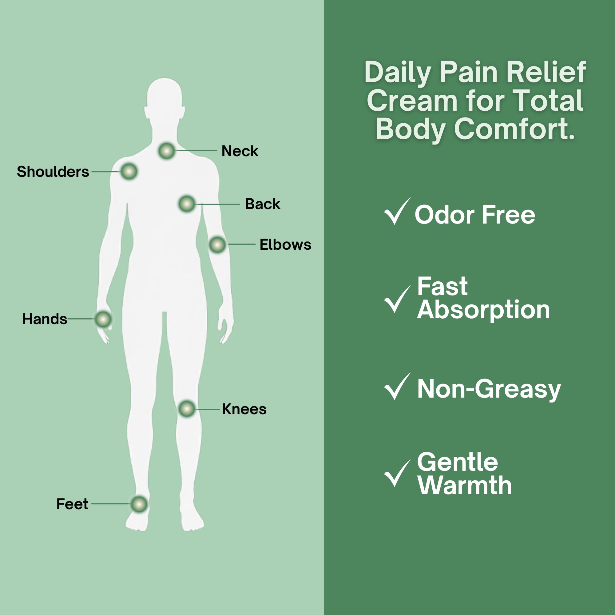 Pain Relief Cream - Sore Muscles, Joint Pain & Aches - Odor Free, Non-Greasy Pain Cream - Histamine Dihydrochloride, Capsaicin, Emu Oil & More - 4 oz. Jar