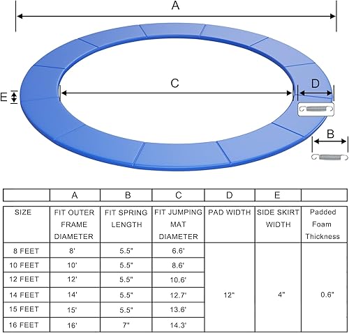 Miniatura 5 de Giantex Almohadilla de trampolín de 8 pies, 10 pies, 12 pies, 14 pies, 15 pies, 16 pies, resistente al desgarro, almohadilla de protección de