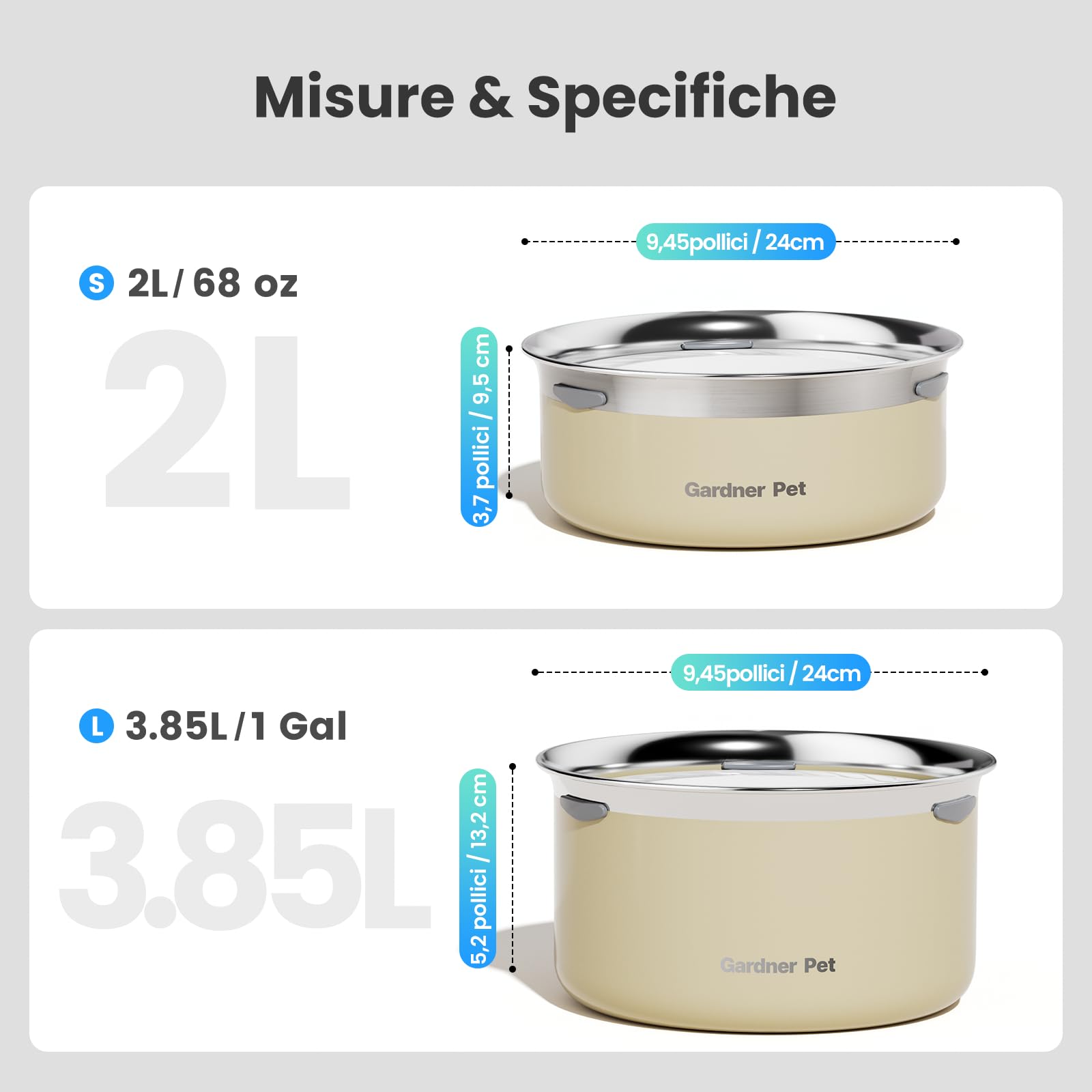 GGardner Pet Ciotola Acqua Cane Antigoccia, 2L Ciotola per Cani in Acciaio Inox a Prova di Fuoriuscite, Anti-Ingoio per Cani di Taglia Grande, Adatta per Interno ed Esterno, Previene Gocce, Bianco