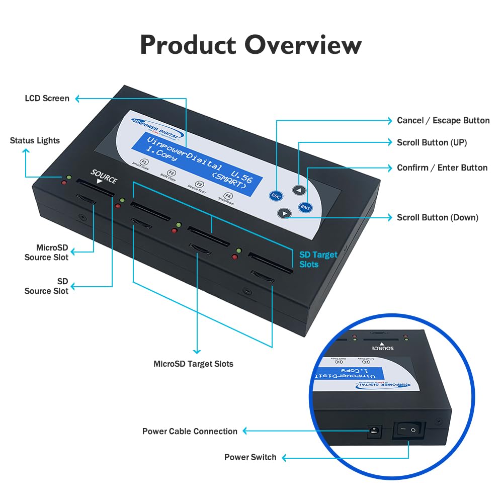 Vinpower SDMiniDup 1 a 3 - Tarjeta SD/MicroSD independiente