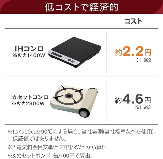 Amazon アイリスオーヤマ Ihクッキングヒーター 1400w ブラック Ihk T35 B アイリスオーヤマ Iris Ohyama ホーム キッチン