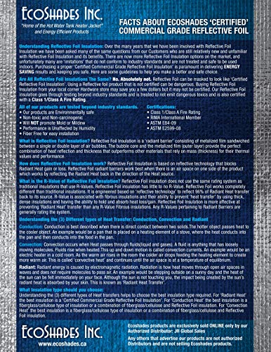 Reflective Foil 00066 Hot Water Tank Heater Insulation Jacket Diy 'Premium' Kit :Energy Saving Reflective Foil Fits 40 Gallon/180 Litres. Manufacturer Of This Kit thumb #4